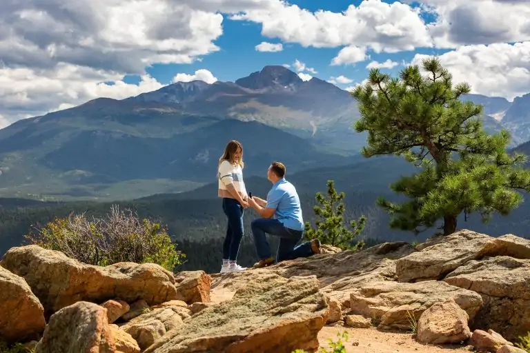 Rocky Mountain National Park Proposal